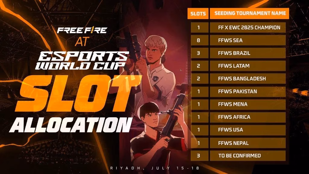 free-fire-s-2026-esports-roadmap-expanding-global-competition-and-introducing-new-tournaments-image-1